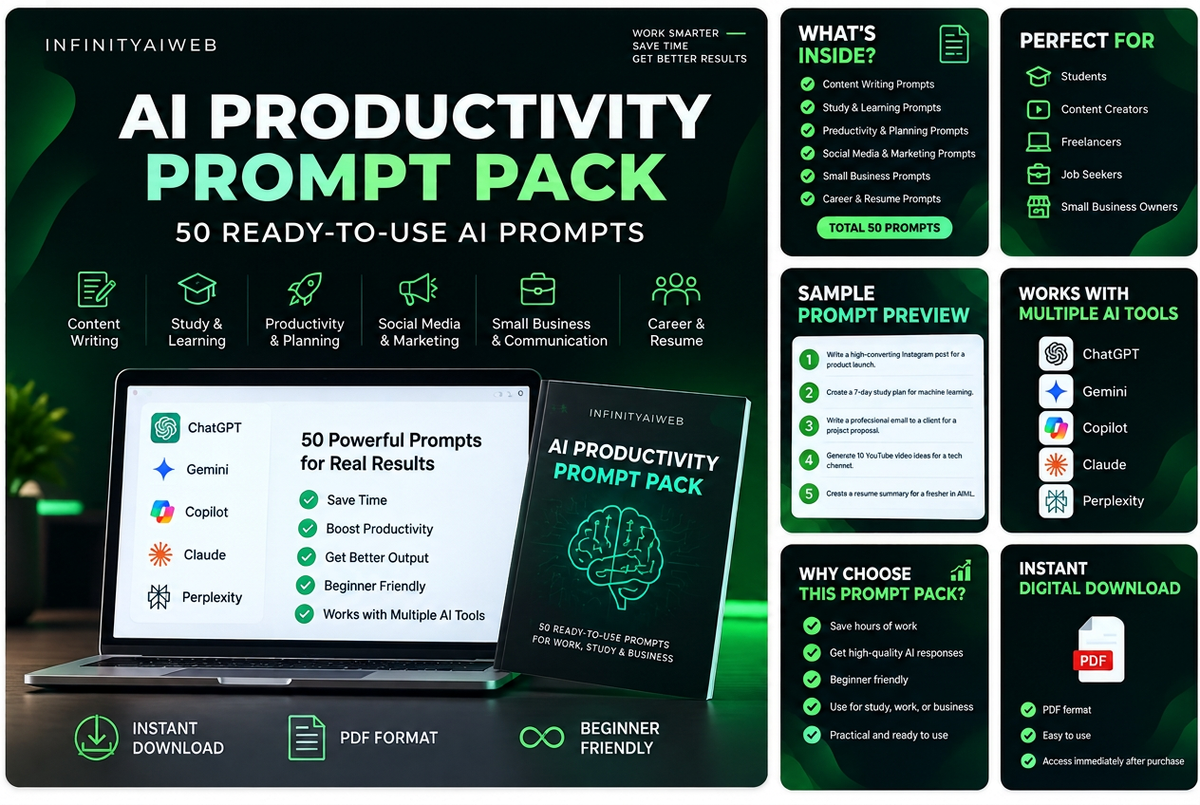 AI Productivity Prompt Pack – InfinityAIWeb branded preview showing 50 ready-to-use AI prompts with category icons, sample prompts, and compatible AI tools